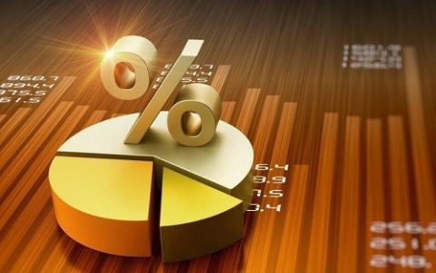 国际期货招商好吗