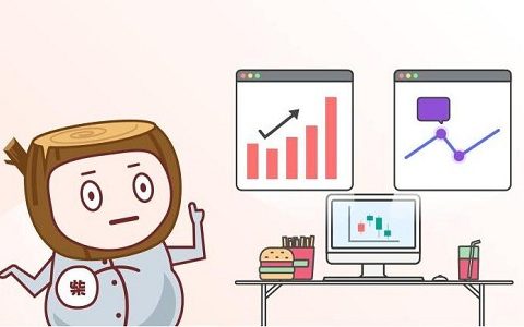 如何炒 国际期货