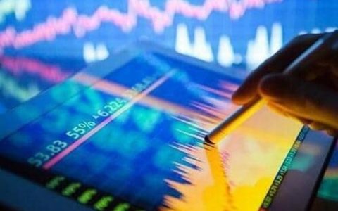 文华软件国际期货