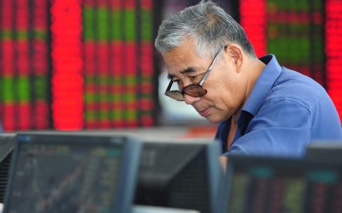 大庆国际期货直播